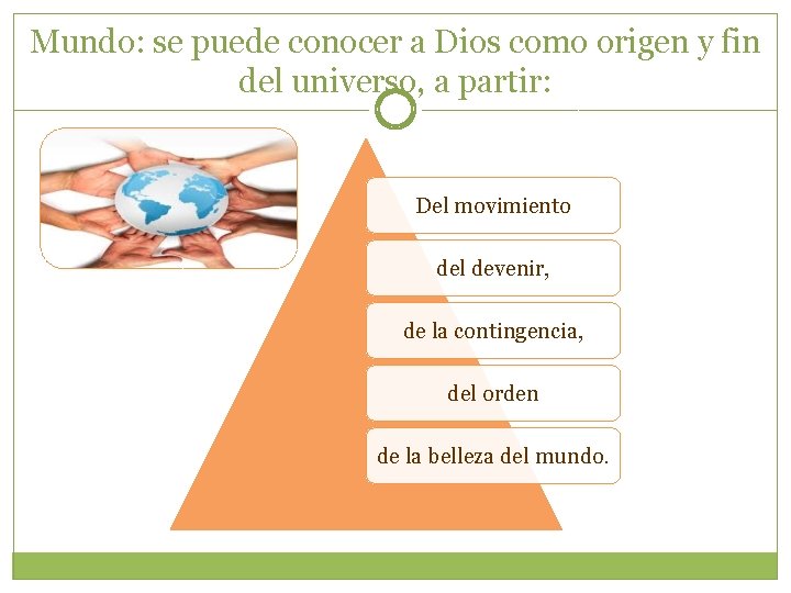 Mundo: se puede conocer a Dios como origen y fin del universo, a partir: