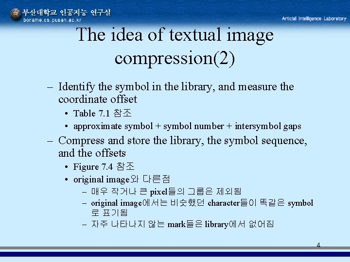 The idea of textual image compression(2) – Identify the symbol in the library, and The idea of textual image compression(2) – Identify the symbol in the library, and