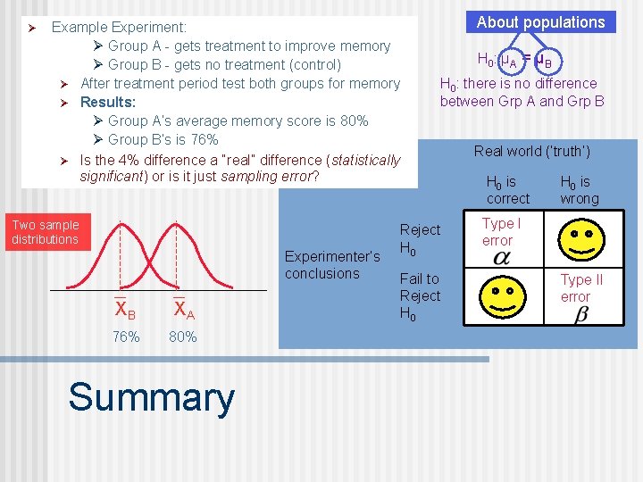 Ø Example Experiment: Ø Group A - gets treatment to improve memory Ø Group