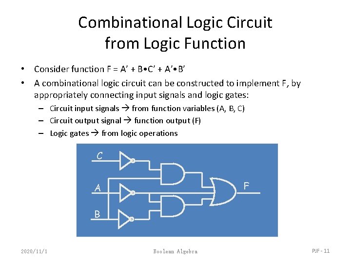 Combinational Logic Circuit from Logic Function • Consider function F = A’ + B