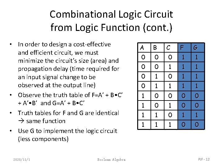 Combinational Logic Circuit from Logic Function (cont. ) • In order to design a