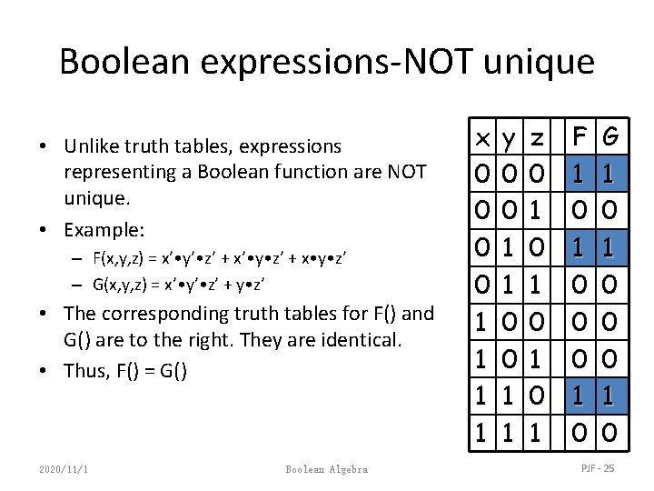 Boolean expressions-NOT unique • Unlike truth tables, expressions representing a Boolean function are NOT