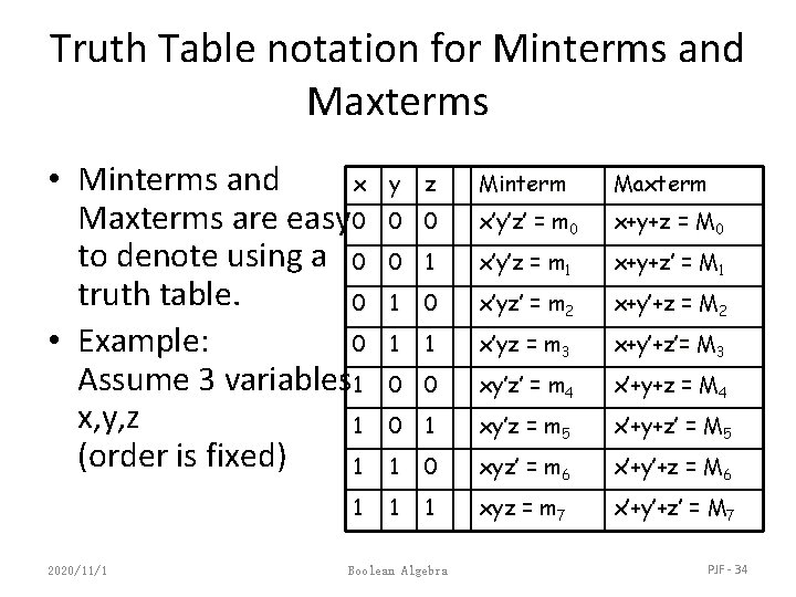 Truth Table notation for Minterms and Maxterms • Minterms and x Maxterms are easy