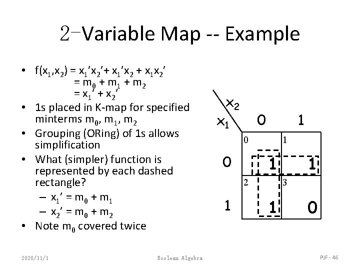 2 -Variable Map -- Example • f(x 1, x 2) = x 1’x 2’+