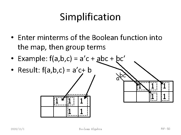 Simplification • Enter minterms of the Boolean function into the map, then group terms