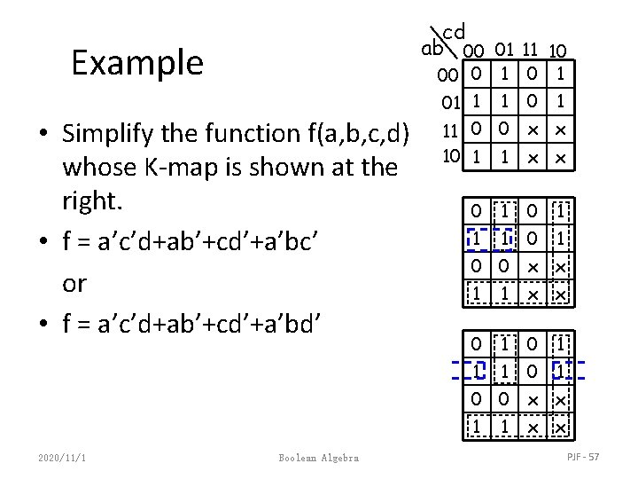 cd ab 00 01 11 10 Example • Simplify the function f(a, b, c,