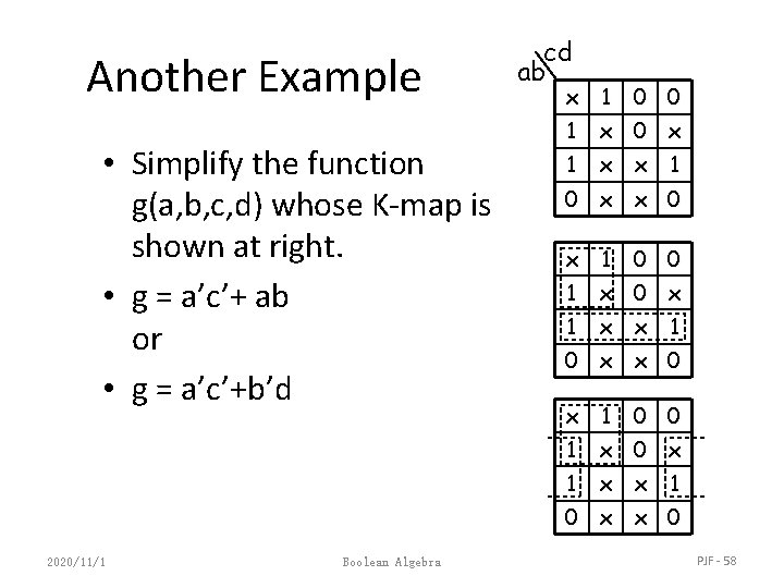 Another Example • Simplify the function g(a, b, c, d) whose K-map is shown