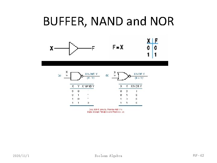 BUFFER, NAND and NOR 2020/11/1 Boolean Algebra PJF - 62 