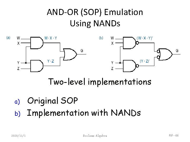 AND-OR (SOP) Emulation Using NANDs Two-level implementations a) b) 2020/11/1 Original SOP Implementation with