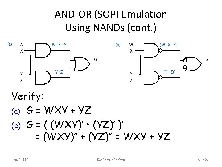 AND-OR (SOP) Emulation Using NANDs (cont. ) Verify: (a) G = WXY + YZ