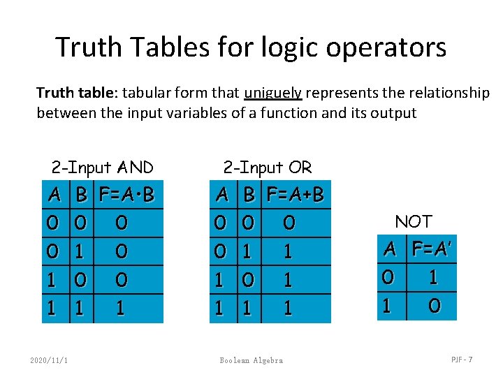 Truth Tables for logic operators Truth table: tabular form that uniguely represents the relationship