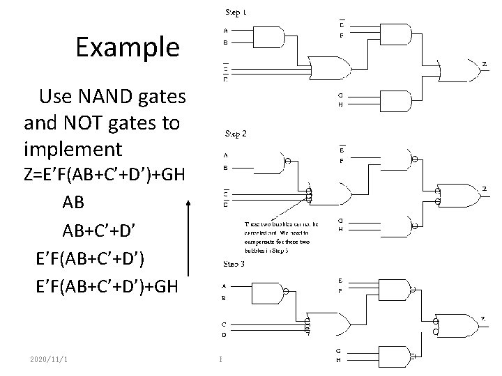 Example Use NAND gates and NOT gates to implement Z=E’F(AB+C’+D’)+GH AB AB+C’+D’ E’F(AB+C’+D’)+GH 2020/11/1