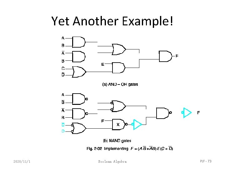 Yet Another Example! 2020/11/1 Boolean Algebra PJF - 73 Yet Another Example! 2020/11/1 Boolean Algebra PJF - 73