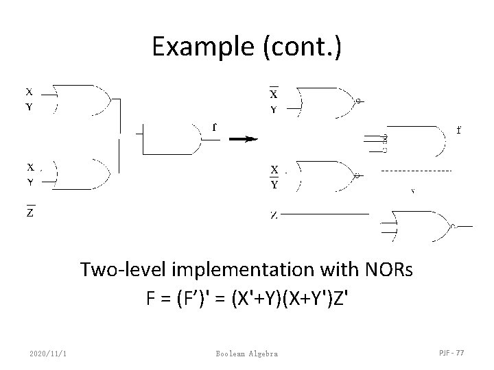 Example (cont. ) Two-level implementation with NORs F = (F’)' = (X'+Y)(X+Y')Z' 2020/11/1 Boolean