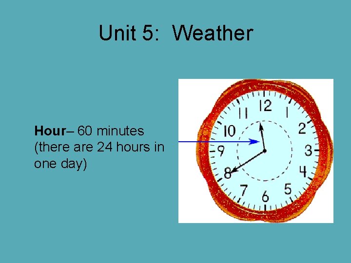 Unit 5: Weather Hour– 60 minutes (there are 24 hours in one day) Unit 5: Weather Hour– 60 minutes (there are 24 hours in one day)