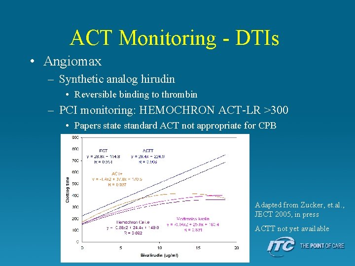 ACT Monitoring - DTIs • Angiomax – Synthetic analog hirudin • Reversible binding to