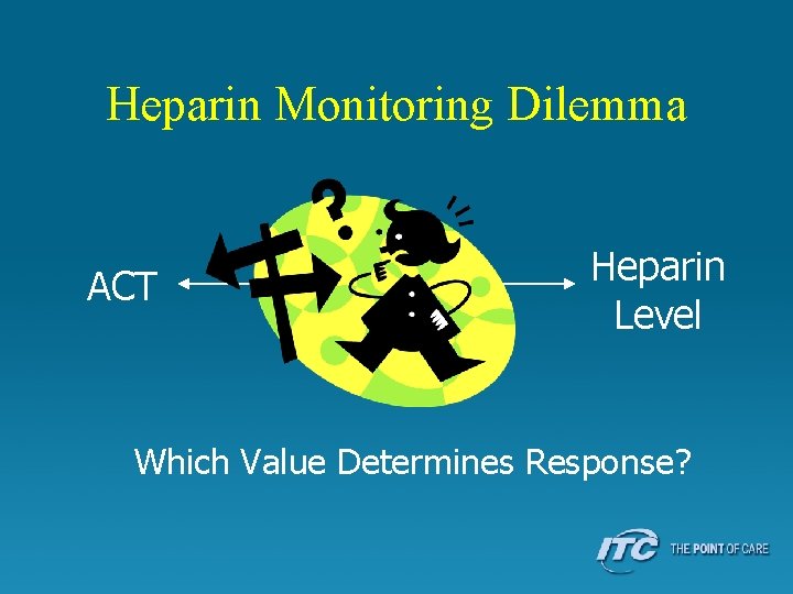 Heparin Monitoring Dilemma ACT Heparin Level Which Value Determines Response? 