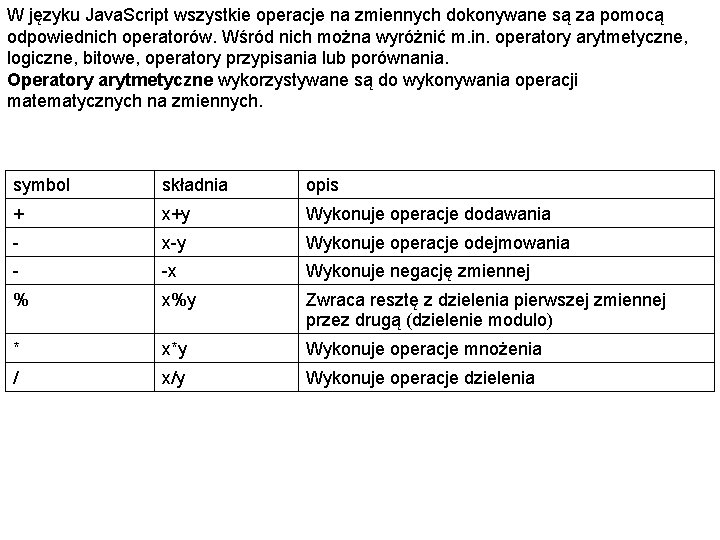 W języku Java. Script wszystkie operacje na zmiennych dokonywane są za pomocą odpowiednich operatorów.