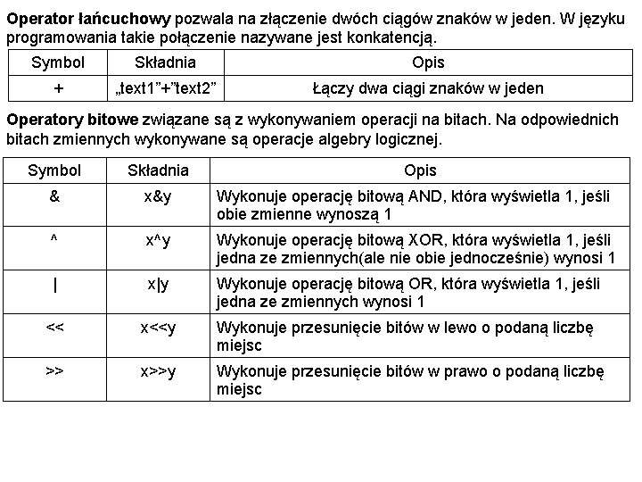 Operator łańcuchowy pozwala na złączenie dwóch ciągów znaków w jeden. W języku programowania takie