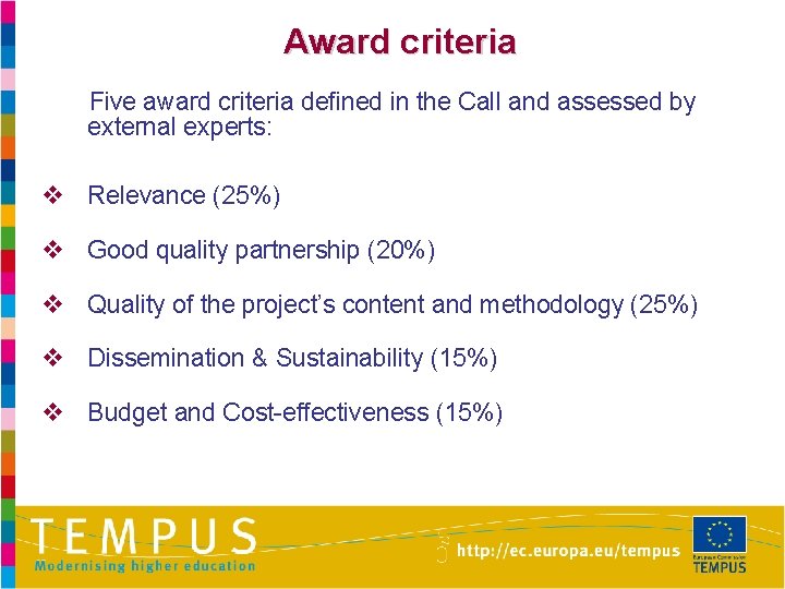 Award criteria Five award criteria defined in the Call and assessed by external experts: