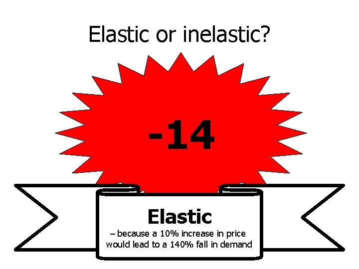 Elastic or inelastic? -14 Elastic – because a 10% increase in price would lead