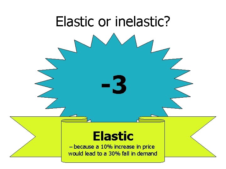 Elastic or inelastic? -3 Elastic – because a 10% increase in price would lead