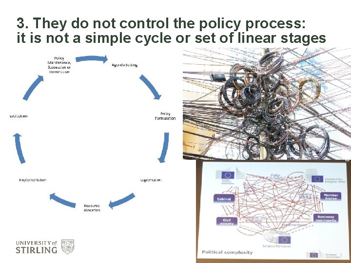 3. They do not control the policy process: it is not a simple cycle