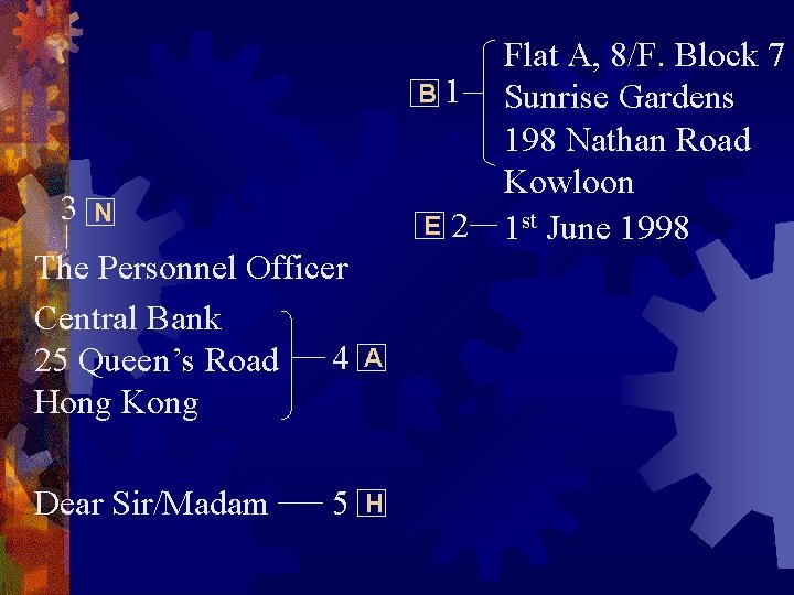 3 Flat A, 8/F. Block 7 B 1 Sunrise Gardens 198 Nathan Road Kowloon 3 Flat A, 8/F. Block 7 B 1 Sunrise Gardens 198 Nathan Road Kowloon