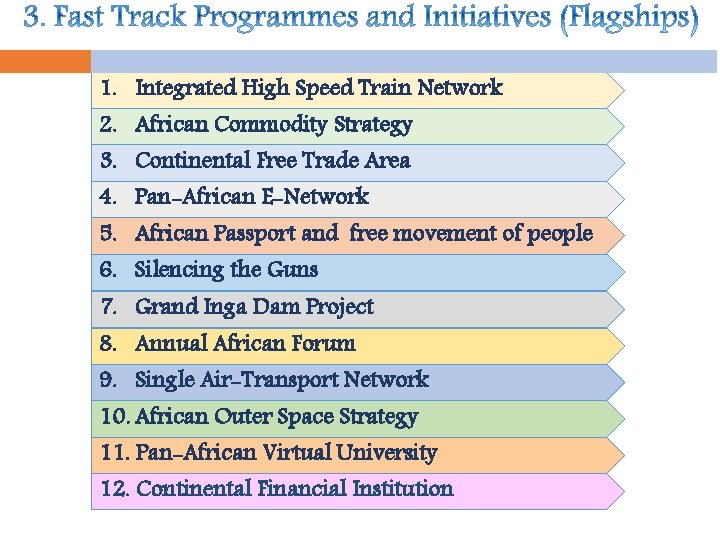 1. 2. 3. 4. 5. 6. Integrated High Speed Train Network African Commodity Strategy 1. 2. 3. 4. 5. 6. Integrated High Speed Train Network African Commodity Strategy