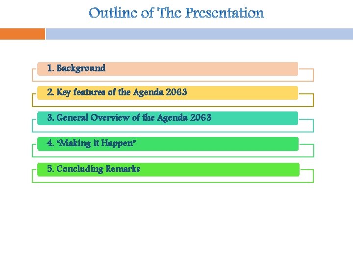 1. Background 2. Key features of the Agenda 2063 3. General Overview of the 1. Background 2. Key features of the Agenda 2063 3. General Overview of the