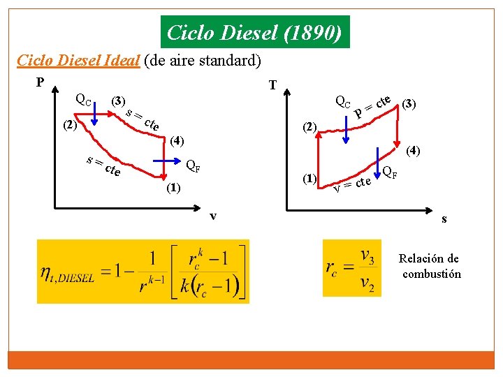 Ciclo Diesel (1890) Ciclo Diesel Ideal (de aire standard) P QC T QC (3)