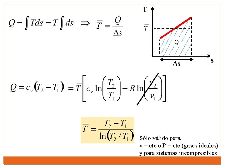 T Q Δs s Sólo válido para v = cte o P = cte
