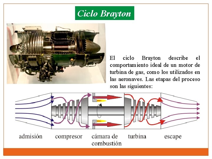 Ciclo Brayton El ciclo Brayton describe el comportamiento ideal de un motor de turbina