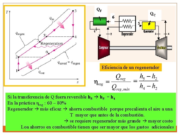 QF QC 6 5 Eficiencia de un regenerador Si la transferencia de Q fuera