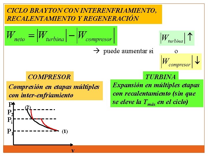 CICLO BRAYTON CON INTERENFRIAMIENTO, RECALENTAMIENTO Y REGENERACIÓN puede aumentar si COMPRESOR Compresión en etapas