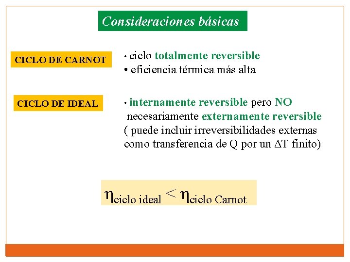 Consideraciones básicas CICLO DE CARNOT CICLO DE IDEAL • ciclo totalmente reversible • eficiencia