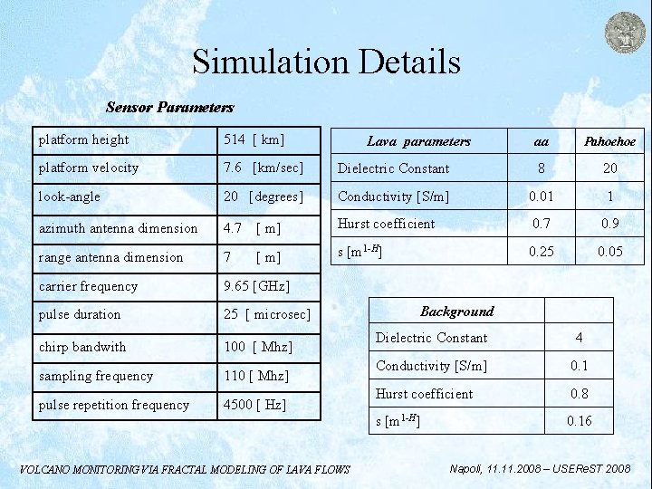 Simulation Details Sensor Parameters platform height 514 [ km] platform velocity 7. 6 [km/sec]