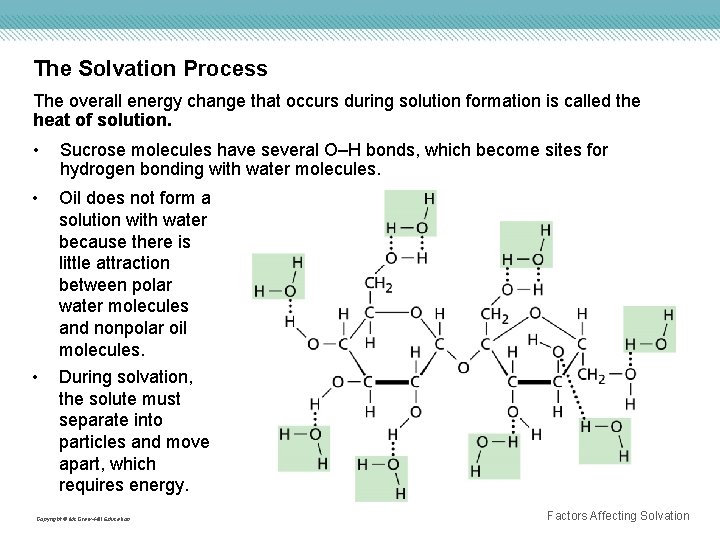 The Solvation Process The overall energy change that occurs during solution formation is called