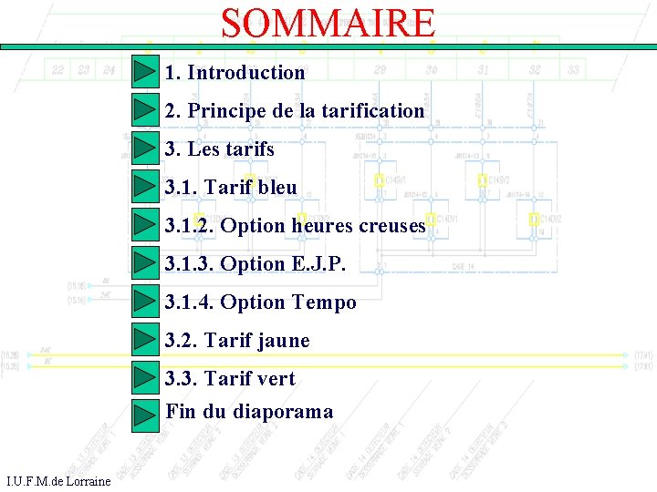 SOMMAIRE 1. Introduction 2. Principe de la tarification 3. Les tarifs 3. 1. Tarif