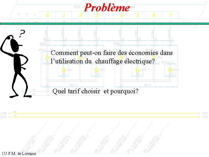 Problème Comment peut-on faire des économies dans l’utilisation du chauffage électrique? Quel tarif choisir