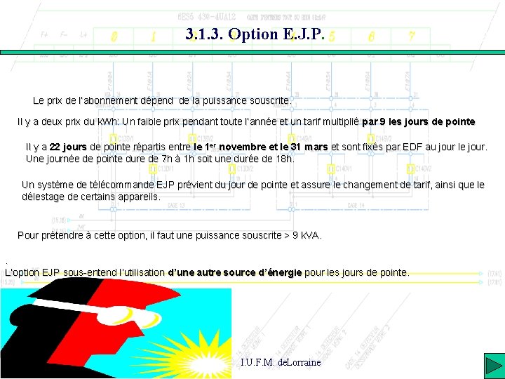 3. 1. 3. Option E. J. P. Le prix de l’abonnement dépend de la