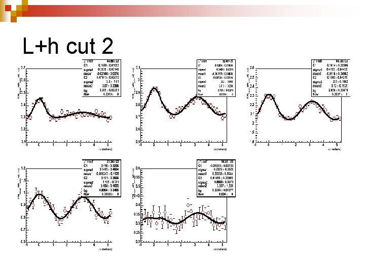 L+h cut 2 