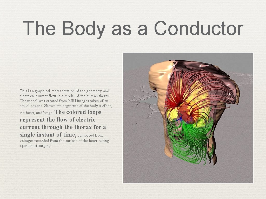 The Body as a Conductor This is a graphical representation of the geometry and