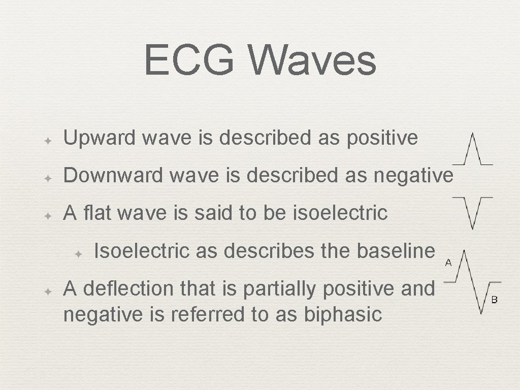 ECG Waves ✦ Upward wave is described as positive ✦ Downward wave is described
