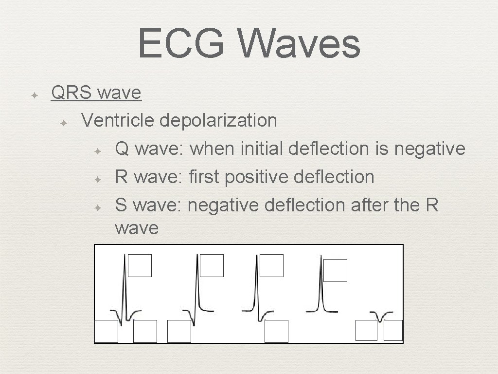 ECG Waves ✦ QRS wave ✦ Ventricle depolarization ✦ Q wave: when initial deflection