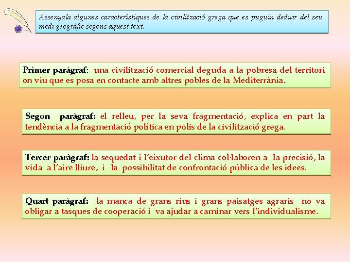 Assenyala algunes característiques de la civilització grega que es puguin deduir del seu medi