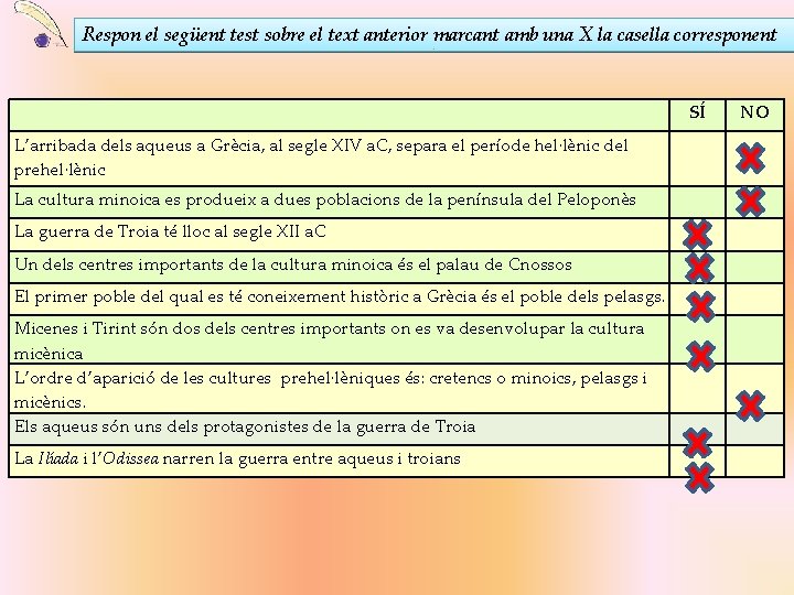 Respon el següent test sobre el text anterior marcant amb una X la casella