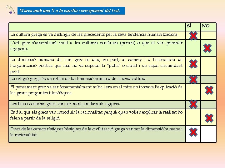 Marca amb una X a la casella corresponent del test. SÍ La cultura grega