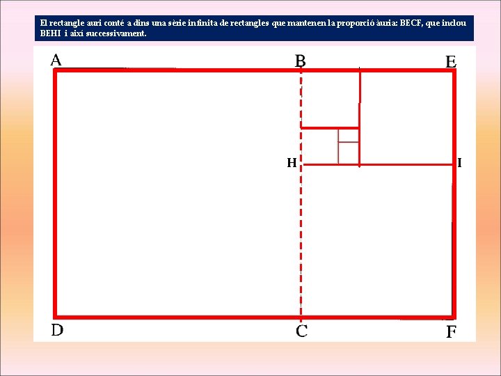 El rectangle auri conté a dins una sèrie infinita de rectangles que mantenen la
