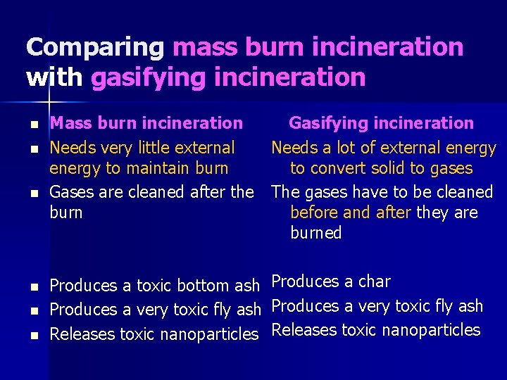 Comparing mass burn incineration with gasifying incineration n n n Mass burn incineration Gasifying